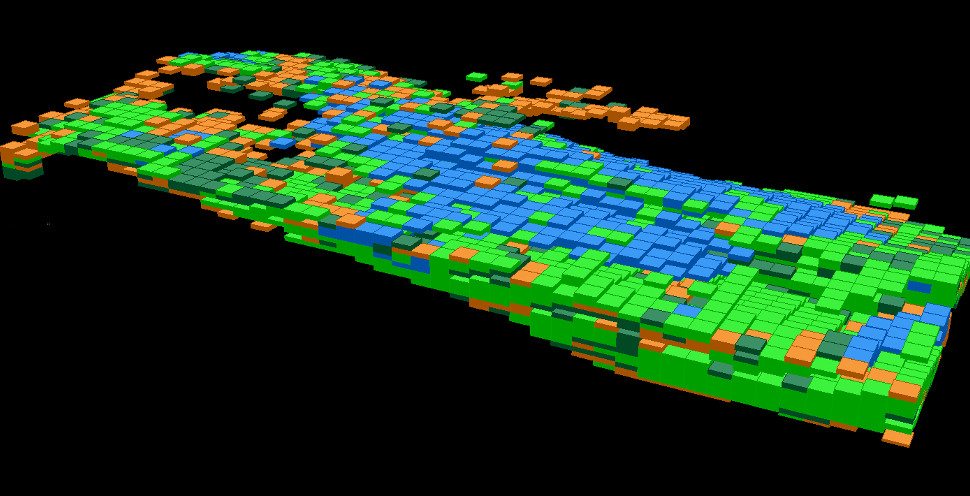 Resource Model and Reserve Estimate